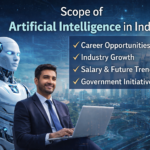 Scope of Artificial Intelligence in India