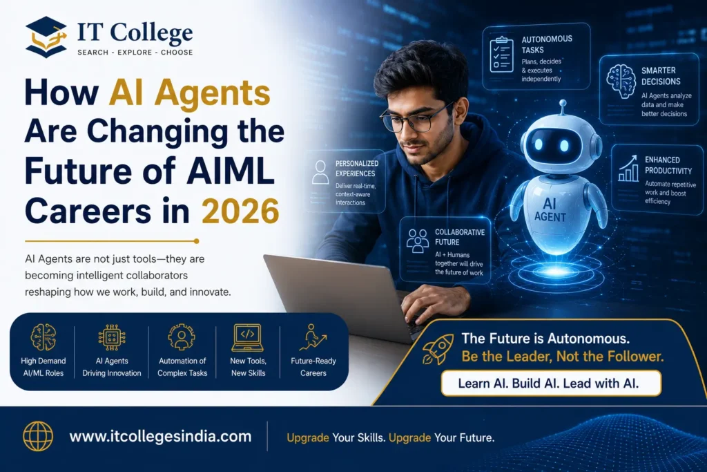 How AI Agents Are Changing the Future of AIML Careers in 2026